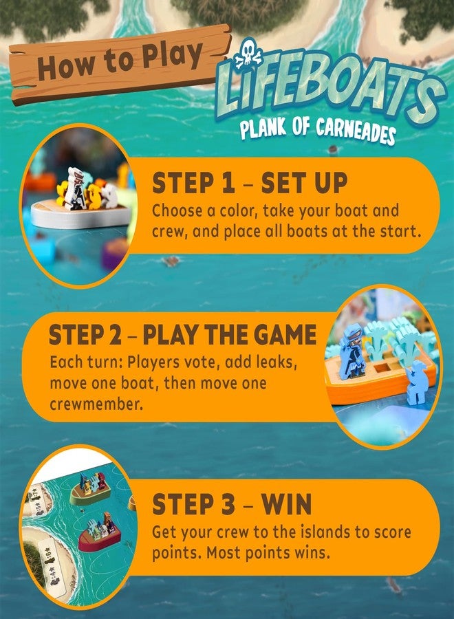 Mayday Games Lifeboats: Plank of Carneades Board Game by MayDay Games – Strategy Party Board Game for Adults and Family – Pirate-Themed Survival and Betrayal – Ages 8+, 3–7 Players – Dice Tower Approved - Image 4