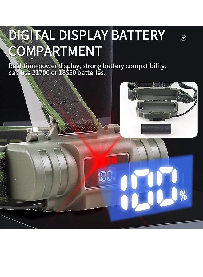 إم إكس إن مصباح أمامي LED قابل لإعادة الشحن مع 4 أوضاع - ضوء قبعة تكتيكية صلبة قابلة للتكبير مع أضواء جانبية حمراء/بيضاء آمنة بزاوية 180 درجة، مصباح أمامي عالي الأداء مقاوم للماء IPX4 للبناء والصيد وصيد الأسماك - Image 4