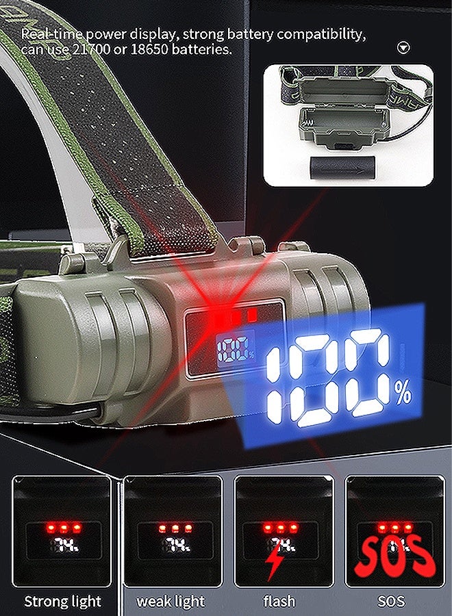 إم إكس إن مصباح أمامي LED قابل لإعادة الشحن مع 4 أوضاع - ضوء قبعة تكتيكية صلبة قابلة للتكبير مع أضواء جانبية حمراء/بيضاء آمنة بزاوية 180 درجة، مصباح أمامي عالي الأداء مقاوم للماء IPX4 للبناء والصيد وصيد الأسماك - Image 5