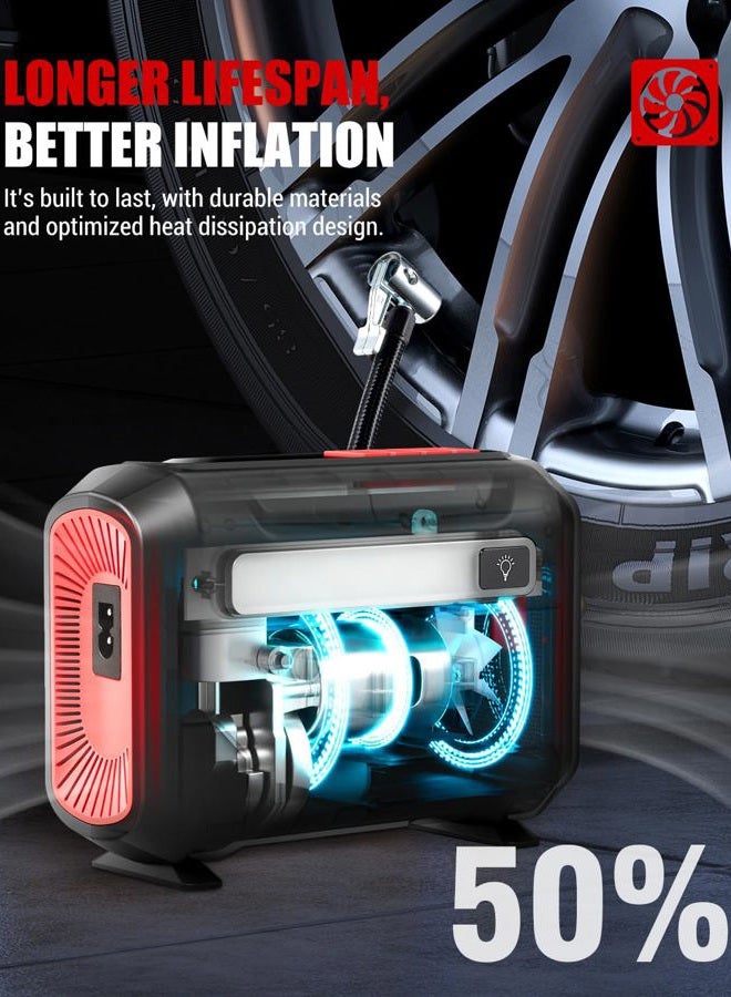 ROCGORLD R8 Tire Inflator Portable Air Compressor, DC 12V Air Compressor Portable with Large Dual Digital Screen, 3X Faster Inflation Air Pump for Car, Bike, Ball, Motor - Image 5