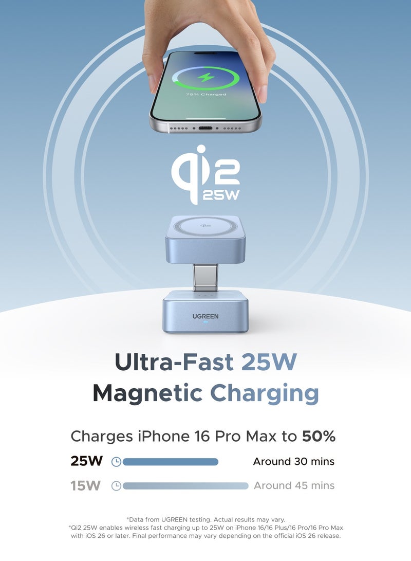 يو جرين Magflow Qi2 شاحن اللاسلكي 25 وات 2 في 1، شاحن ماجسيف اللاسلكي المغناطيسي، لوحة مكعب الشحن السريع، متوافق مع سلسلة آيفون 16/15/14/13/12 وايربودز 3/2/برو ساعة آبل  سريع مثل السلكي - Image 2