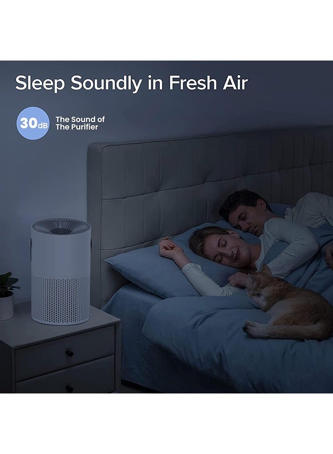 Hihonor Air Purifier, USB 360° HEPA Air Filter Cleaner with 3 Speed and Low Noise, Remove 99.97% Dust  Pollen Pet Dander Hair Smell, Purifies Max up to 71m²/H, for Bedroom Home Office - Image 3