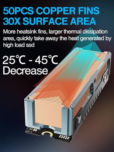 JEYI Q150 M.2 HeatSink, Cooper Fins with Aluminum Frame Passive Heat Sinks - Finscold Q150-1.7mm / 0.68" - Image 4