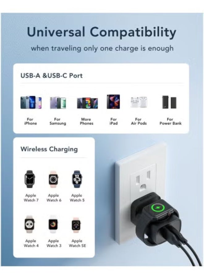 VEGER PD20W Fast Charging USB-C Charger Power Adapter – Dual Port Wall Charger with 2.5W Wireless Smartwatch Charging, 20V/1A Emergency Laptop Charging, Compact Travel-Friendly Design - Image 3