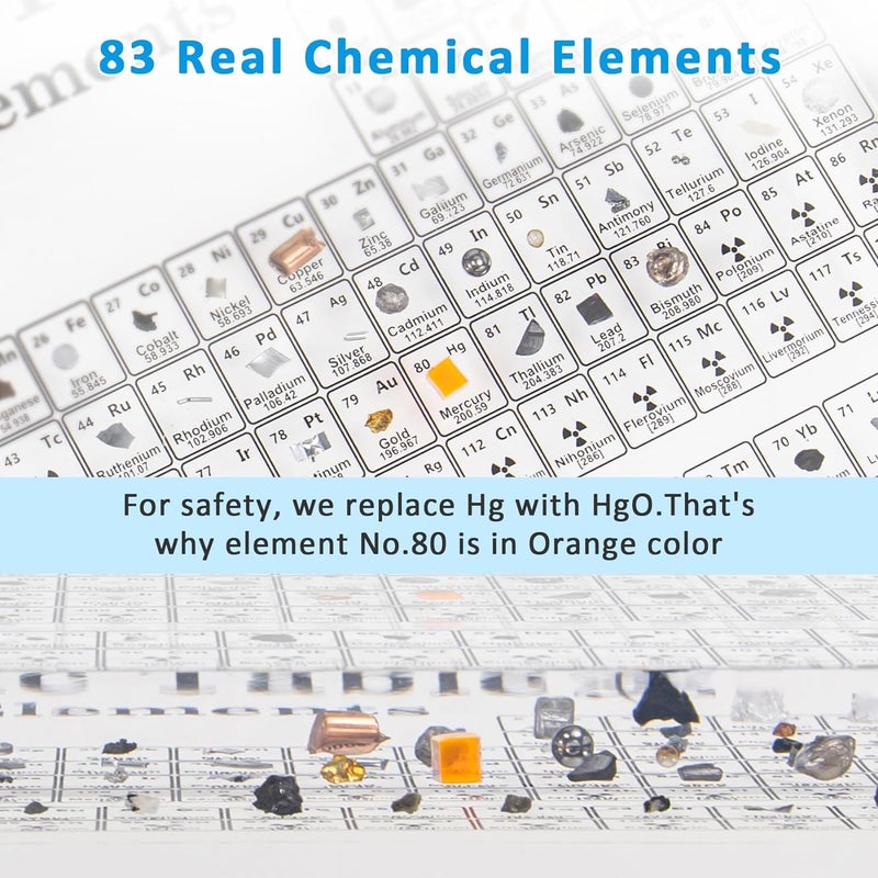 WISKA Large 3D Periodic Table of Elements Chart - Real 83 Elements Inside, 21 CM x 14 CM Acrylic Glass Poster - Educational Science Chemistry Gift, Perfect for Learning and Decor - Image 4