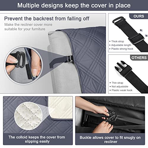 TAOCOCO 100% Waterproof Recliner Chair Cover, Non Slip Oversized Recliner Covers for Recliner Chair with Pocket, Reclining Chair Cover Furniture Protector for Kids, Pets(28'', Dark Grey) - Image 5
