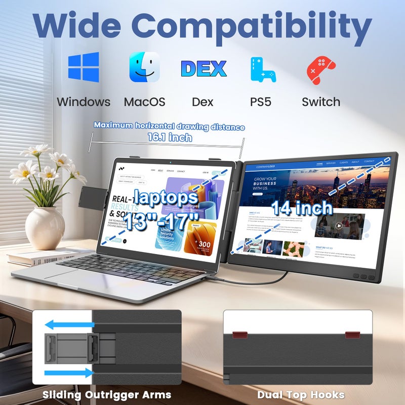 domyfan دوميفان 14" موسع شاشة اللابتوب، شاشة محمولة فائقة النحافة FHD 1080P IPS مزدوجة لموسعات اللابتوب من 13-17"، توصيل وتشغيل مع HDMI/USB-A/Type-C، متوافق مع ويندوز، ماك، أندرويد - Image 5