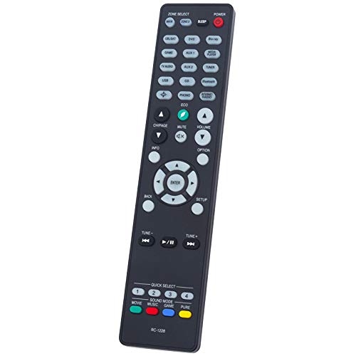 Allimity RC-1228 Replacement Remote sub RC-1227 RC-1226 RC-1217 RC-1218 RC-1192 fit for Denon AV Receiver 30701026200AD AVR-S940H AVR-S950H AVR-X3500H AVR-X2500H AVR-X2600H AVR-X3600H AVR-X1600H - Image 3