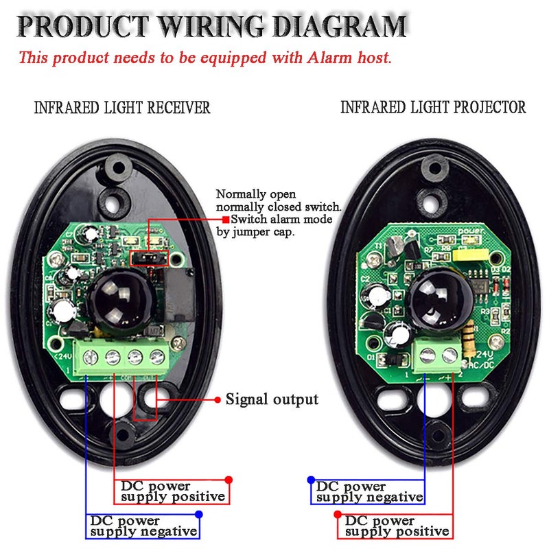 IHC Infrared Beam Sensor,1 Pair Single Photoelectric Detector Active IR Alarm Host for Security System - Image 3