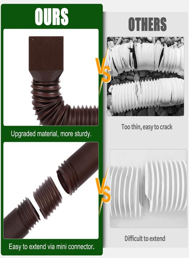 FEILAYDUN 2 Pack Rain Gutter Downspout Extensions, Upgraded Flexible Drain Downspout Extender, Rainwater Drainage Diverter with Mini Connector, Extendable from 20 to 127 Inches - Image 5