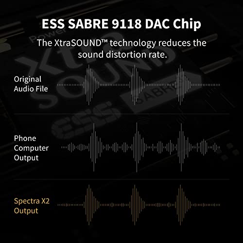 Maktar Spectra X2 Portable Apple DAC & Headphone Amp: High Resolution 32bit / 384kHz DAC for iPhone 15, Lightning DAC Devices - Image 4