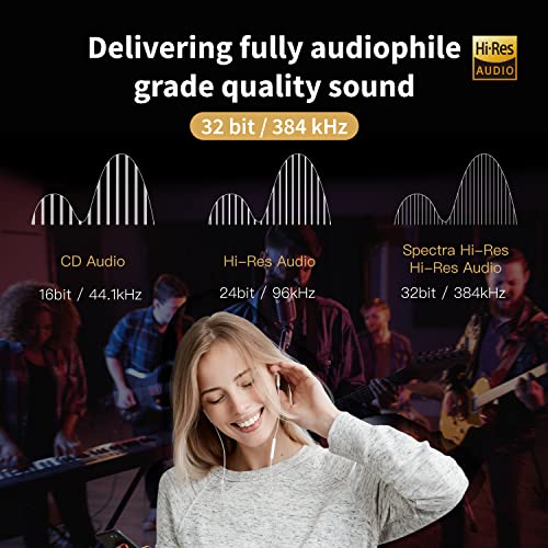 Maktar Spectra X2 Portable Apple DAC & Headphone Amp: High Resolution 32bit / 384kHz DAC for iPhone 15, Lightning DAC Devices - Image 3