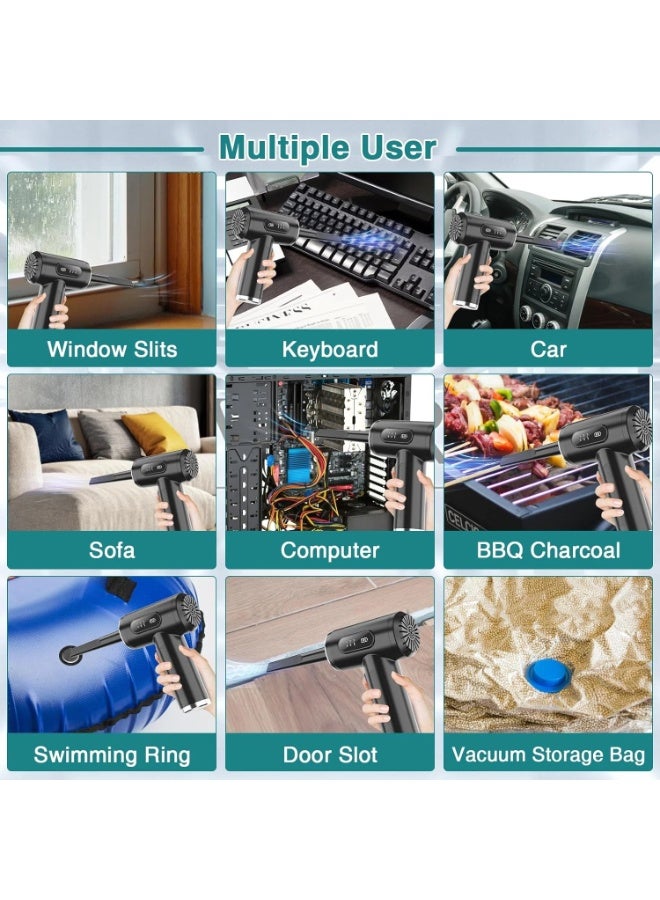 توب كور منفاخ هواء ومكنسة صغيرة 2 في 1 قابلة لإعادة الشحن 68 واط – محرك بسرعة 50,000 دورة/دقيقة، بطارية 6000 مللي أمبير، 3 سرعات، شحن Type-C لتنظيف المنزل والسيارة - Image 4