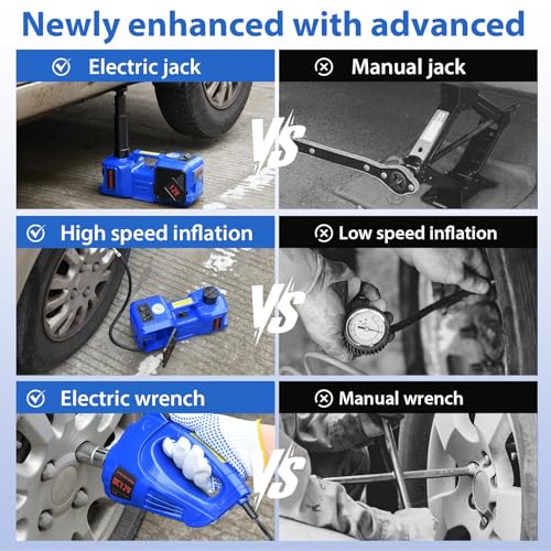 BENYAN Electric Car Jack kit 5 Ton 12V Electric Floor Jack Lift for Vehicle, Electric Hydraulic Jack Auto Repair Tool Set with Built-in Inflator and Impact Wrench for SUV Sedan Truck Tire Change Blue - Image 5