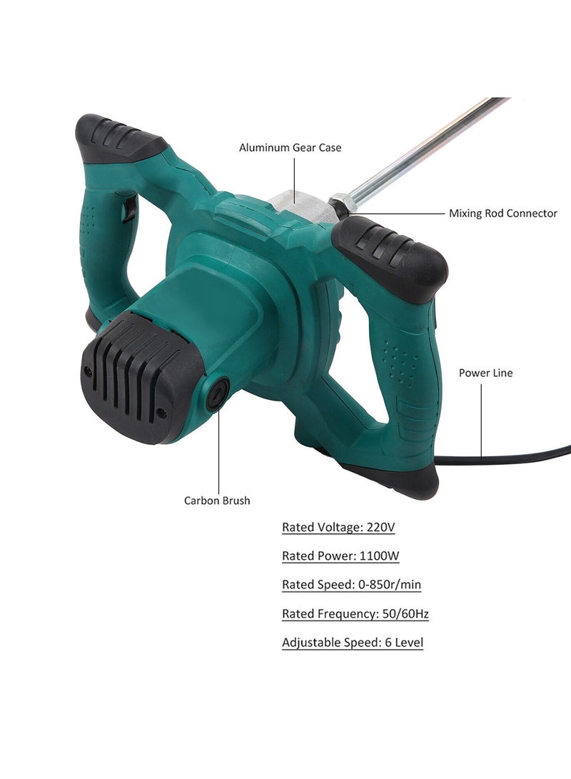 Roxon Electric Paint Mixer Machine Heavy Duty Handheld Mixer Drill  Cement, Putty & Paint Mixing Tool  Dual Handle Power Mixer with Steel Rod  High Performance Construction Mixer - Image 5