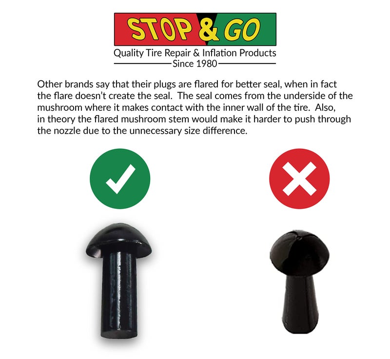 Stop & Go 1075 30 Piece Tubeless Tire Plugger Repair Kit for Punctures and Flats on Car, Motorcycle, ATV, Jeep, Truck, & Tractor (25 Mushroom Plugs) - Image 5