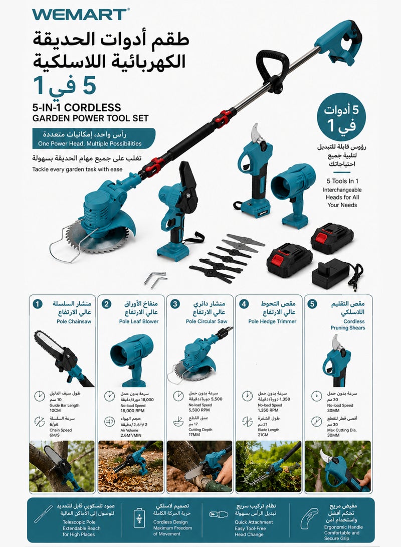 WEMART 5-in-1 Electric Garden Tool Set, Pruning Shears, Chainsaw, Leaf Blower, Grass Trimmer with 2pcs Batteries for Garden Use-Blue - Image 2