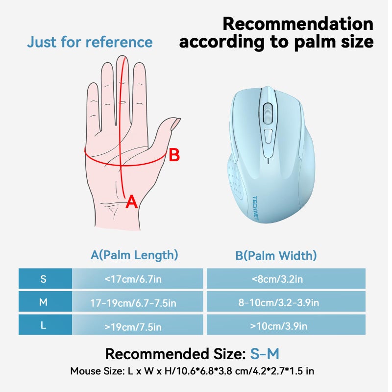 TECKNET Wireless Mouse (BT5.0/3.0 & 2.4G) Rechargeable 4800 DPI Silent USB A & Bluetooth Mouse 6 Buttons, Wide Compatibility - Lightblue - Image 4