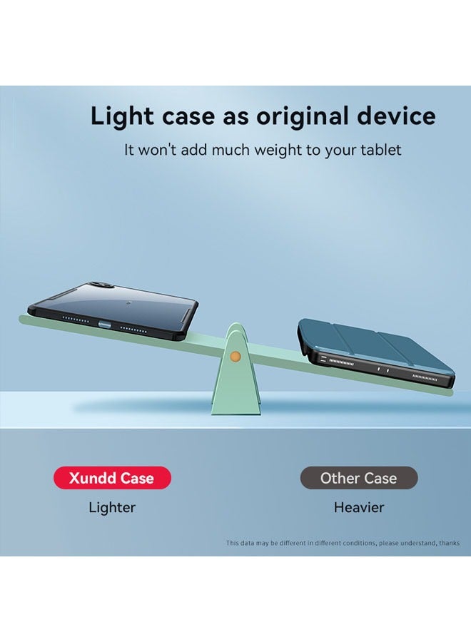 عام ميتباد برو 13.2 غطاء مسطح قابل للسقوط مناسب لحالة حماية هواوي ميتباد برو 13.2 بوصة. - Image 4