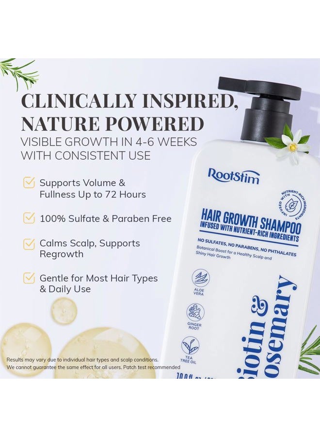 RootStim Biotin Rosemary Hair Growth Shampoo: Shedding Thinning, Enriched With Nutrient Rich Natural Ingredients, Sulfate Free Thickening, 10 Fl Oz - Image 2