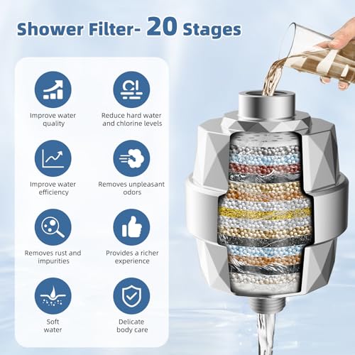 iFealClear Metal Rain Filtered Shower Head, 10” High Pressure Rainfall Shower Head with Handheld Spray, 10-Mode Handheld Powerful Wash, 16" Adjustable Extension Arm, 2 Pack Shower Filters, Chrome - Image 3