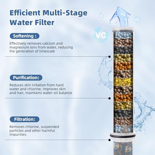iFealClear Metal Rain Filtered Shower Head, 10” High Pressure Rainfall Shower Head with Handheld Spray, 10-Mode Handheld Powerful Wash, 16" Adjustable Extension Arm, 2 Pack Shower Filters, Chrome - Image 5