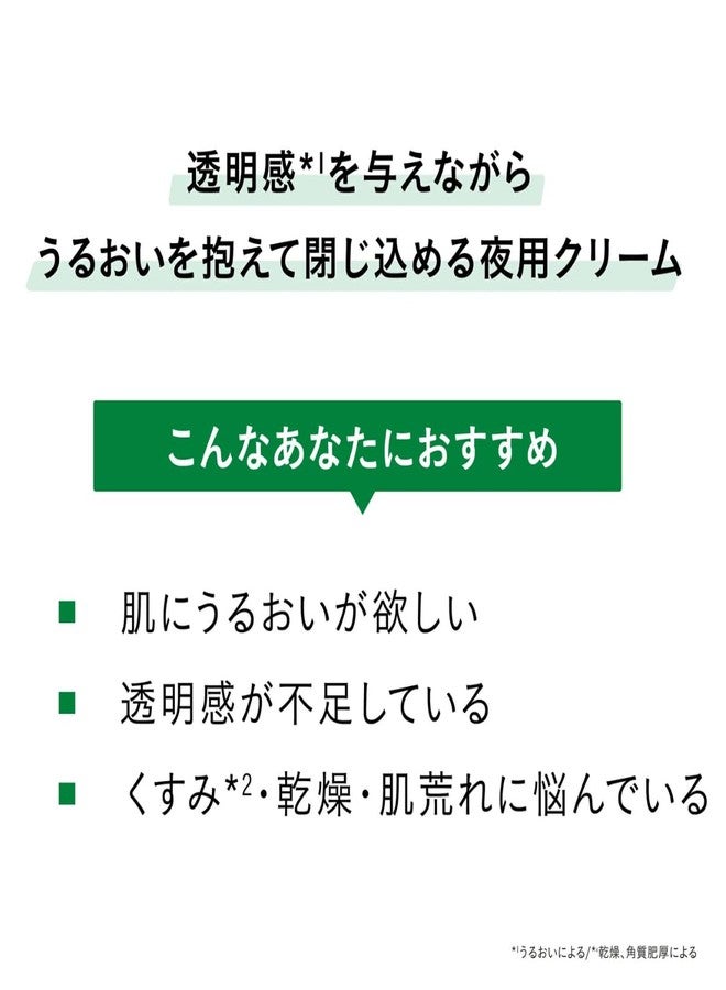 -CHRISTINA- Line Repair Nutrient Niacinamide Night Cream - For Combination Normal Dry Skin 60 ml / 2 fl.oz - Image 3