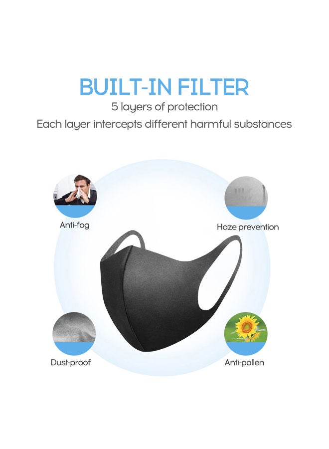 NIBEMINENT Reusable Dustproof Anti-Fog Face Mask - Image 2