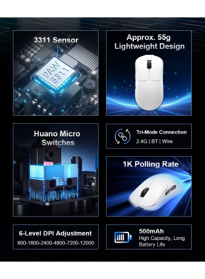 AULA ماوس الألعاب اللاسلكي SC380 Pro ثلاثي الوضع – ماوس esports خفيف الوزن 55 جرام مع مستشعر 3311، سلكي / 2.4 جيجاهرتز / بلوتوث، بطارية 500 مللي أمبير، إضاءة RGB وقاعدة شحن للكمبيوتر الشخصي واللابتوب - Image 4