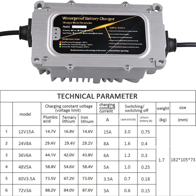 ZCBYBT 24V 8A Fully Enclosed Waterproof Battery Charger - Image 2