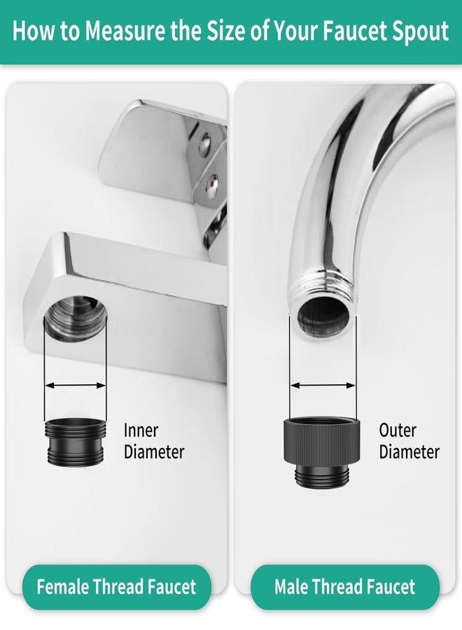 HEROBAI Sink Hose Sprayer Attachment for Faucet, 3 Mode Shower Head Attaches to Tub Faucet with 5 Adapters, High Pressure Shower Head for Bathtub, Handheld Showerhead with Filter (Black) - Image 5