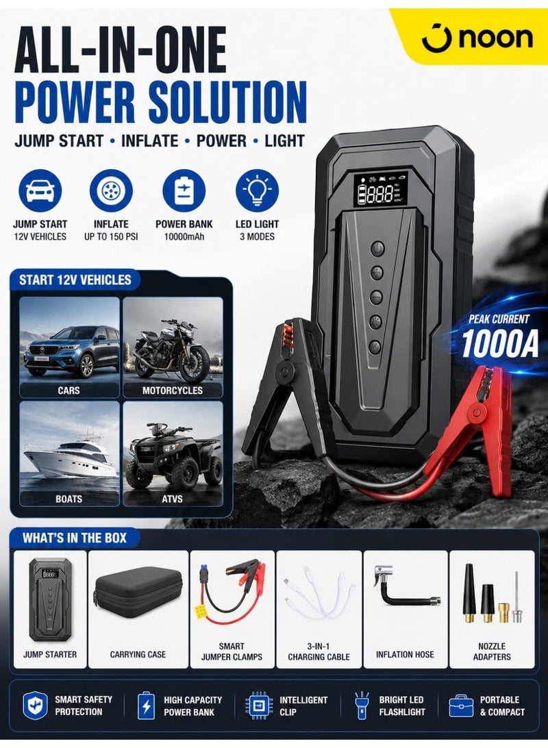 TUOTUO Portable Cordless Car Battery Emergency Starter, Tire Air Pump, Air Compressor To Easily Inflate Tires, LED Display, With Flashlight, Mobile Power Supply, Large Capacity Storage - Image 1