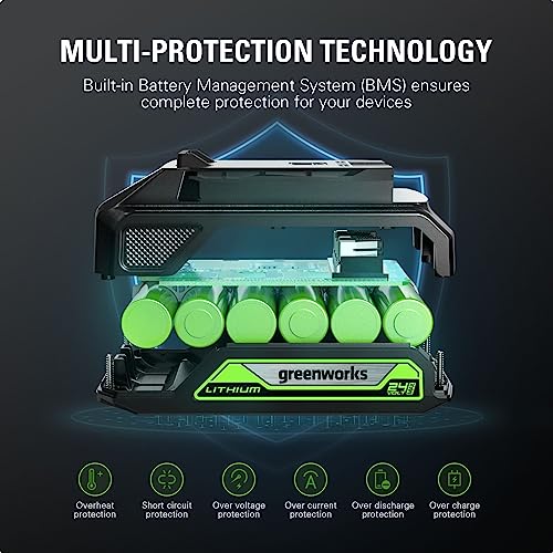 Greenworks 24V 2.0Ah Lithium-Ion Battery (Genuine Greenworks Battery / 125+ Compatible Tools), Green - Image 3