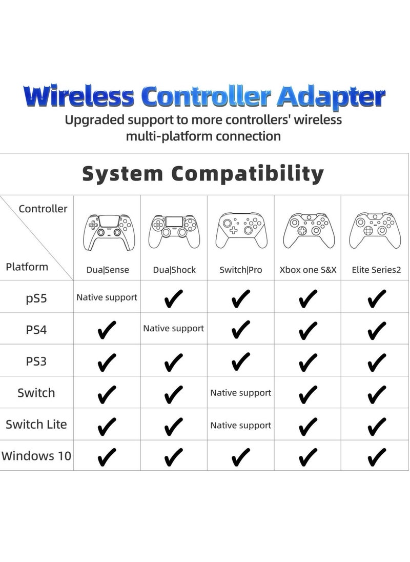 Generic - Wireless Controller Adapter for PS5/ P4/ PS3, Windowns, Switch Platform, Compatible witch PS5/ P4, Switch Bluetooth Wireless Controller Plug and Play - Image 1