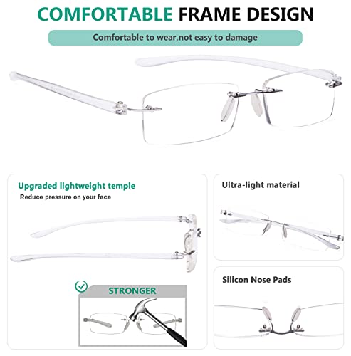 Eyekepper Small Lenes Rimless Reading Glasses Women - Frameless Reader Eyeglasses for Men Reading with Transparent Arms +0.75 - Image 4
