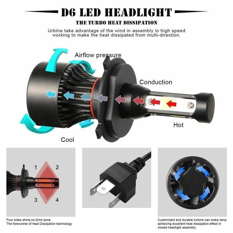 LOVMOTO Geniune H4 High/Low LED Automotive Headlight Bulbs 4 Side Auto Conversion Driving Lamp (Cool White light) (H4) - Image 5
