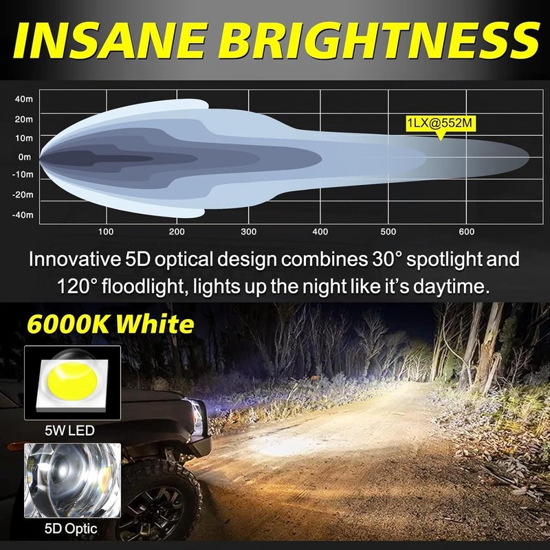 AKD Part 20 Inch LED Light Bar Kit - 200W Double Row Offroad Driving Light Spot Flood Combo - Image 3