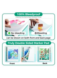 Ohuhu Sketch Book Ohuhu Drawing Books Marker Pads Art Sketchbook Bleedproof 254mm×193mm Large Paper Size 150GSM Smooth Drawing Papers 60 Sheets/120 Pages Spiral Bound Sketching Book for Alcohol Markers  - Image 3