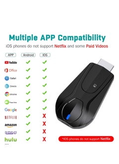 SYOSI Wireless Display Dongle 2.4G WiFi Portable Display Receiver 1080P HDMI Screen Mirroring Compatible with Phone to TV Projector Support fot M-iracast Airplay DLNA  - Image 2