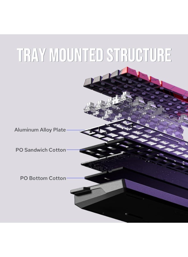 أولا كيبورد مغناطيسي سلكي WIN60 HE MAX 60% مع إمكانية تعديل الفعالية، معدل استجابة 8000 هرتز، مفاتيح مغناطيسية بتقنية Hall Effect، قابل للتبديل الساخن، مثالي لألعاب FPS - Image 3