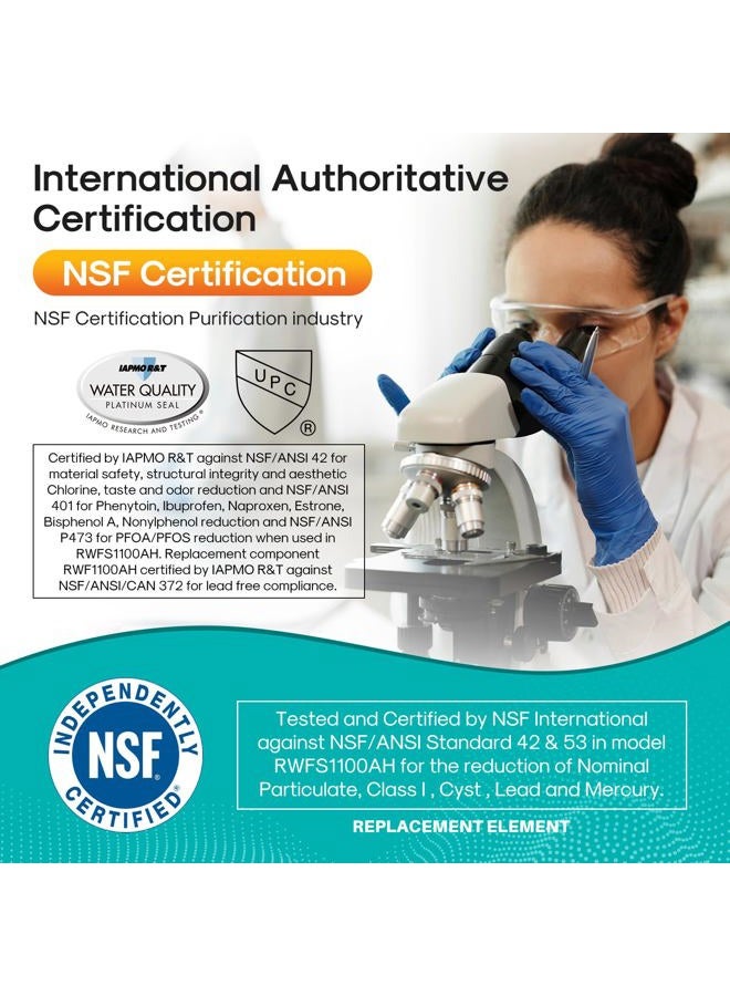 ICEPURE PRO DA29-00003G NSF401&473&53&42 Certified Replacement for Samsung DA29-00003A, Aqua-Pure Plus DA29-00003B, HAFCU1, RS22HDHPNSR RSG257AARS RF267AERS, HDX-FMS-1 Refrigerator Water Filter, 2PACK - Image 3