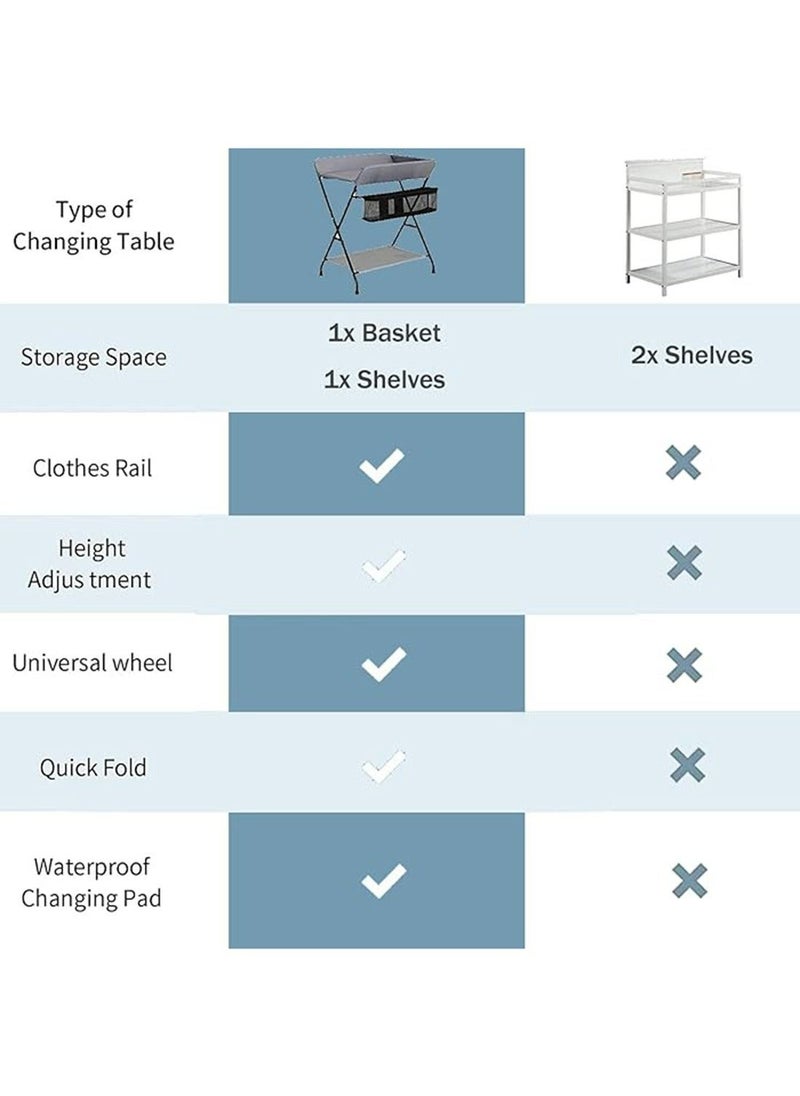 Meiyilan - Portable Foldable Baby Changing Table, Mobile Changing Table, Baby Care Mobile, Diaper Organizer, Portable Folding Adjustable Height Changing Table - Image 1