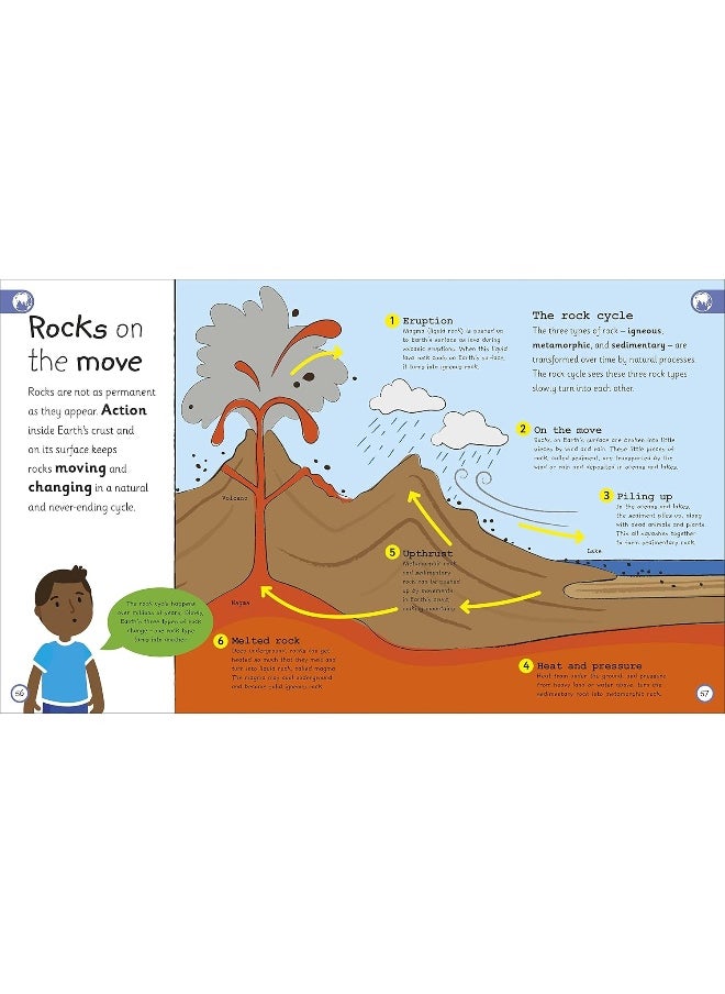 My Very Important Earth Encyclopedia: For Little Learners Who Want to Know About Our Pla  - Image 5