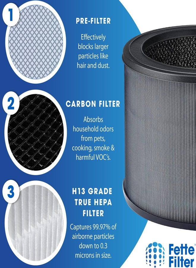 فيتي فلتر فلتر فيت - فلتران بديلان ممتازان من نوع True Hepa H13، مقاس O، متوافقان مع جهاز تنقية الهواء Winix طراز A230 وA231. قارن برقم القطعة 1712-0110-00 و1712011000. - Image 3