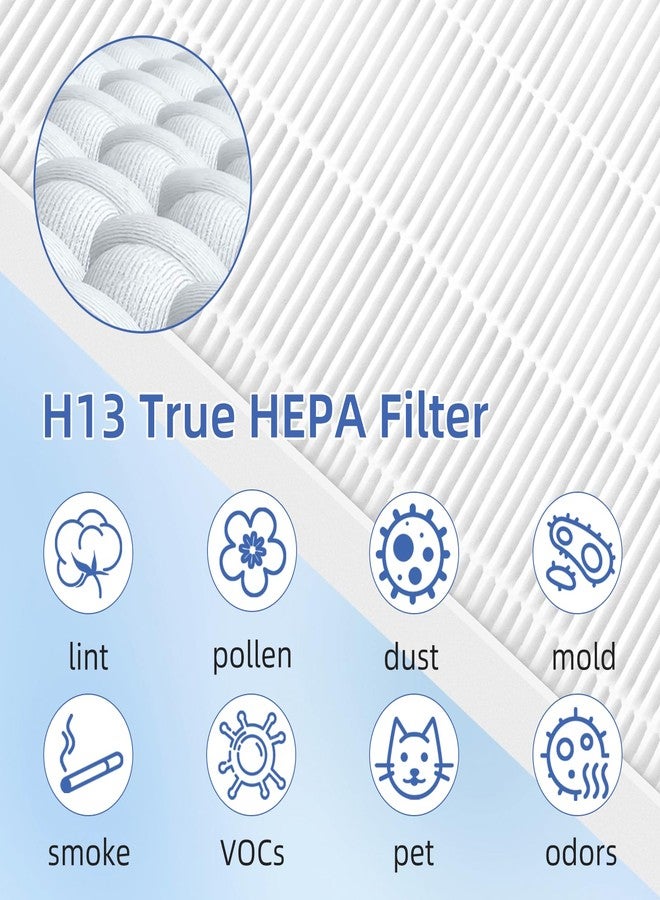 Pulluty 5510 5520 HEPA Replacement Filter Q for Winix 5510 5520 Plasmawave Air Purifier,High-Efficiency H13 True HEPA Filter,# 1712-0123-00,4 Pack - Image 4