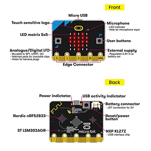 Keyestudio مجموعة KEYESTUDIO MICROBIT V2.2 - ملحقات Microbit v2 للمبتدئين في البرمجة مع مصفوفة LED والصوت ومستشعر الضوء ودرجة الحرارة - Image 5
