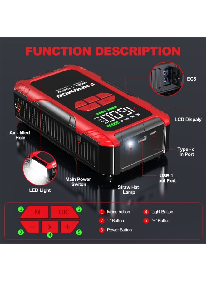 فنيمج المنشط المحمول 4 في 1 بقوة 6500A مع مضخن هواء، منشط بدء تشغيل بطارية السيارة 26800mAh 12 فولت (لجميع المركبات البنزينية / المركبات الديزلية 10.0 لتر)، مضخن إطارات 160PSI، مع شاشة LCD كبيرة وأضواء - Image 4