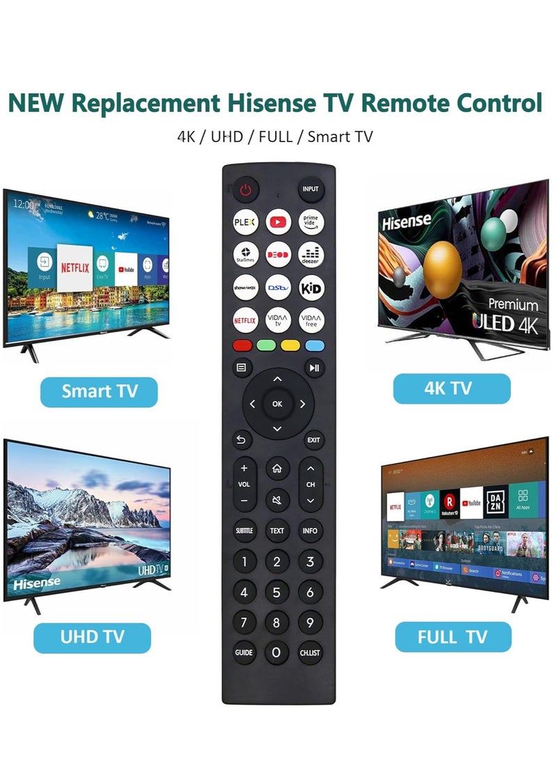 ELTRAZONE NEW Replacement Hisens Remote Control for for Hisens Smart LED TVs 43A7300F 50A7300F 50A7300FTUK 55A7300FTUK 65A7300FTUK with Battery - Image 3