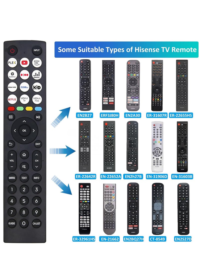 ELTRAZONE NEW Replacement Hisens Remote Control for for Hisens Smart LED TVs 43A7300F 50A7300F 50A7300FTUK 55A7300FTUK 65A7300FTUK with Battery - Image 4