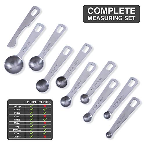 BALCI - 9 Measuring Spoons, Heavy Duty 18/8 Premium Stainless Steel Measuring Spoons Set, Spoons with US and Metric Measurements, Set of 9 + Leveler, Measuring tools for Dry and Liquid Ingredients - Image 2